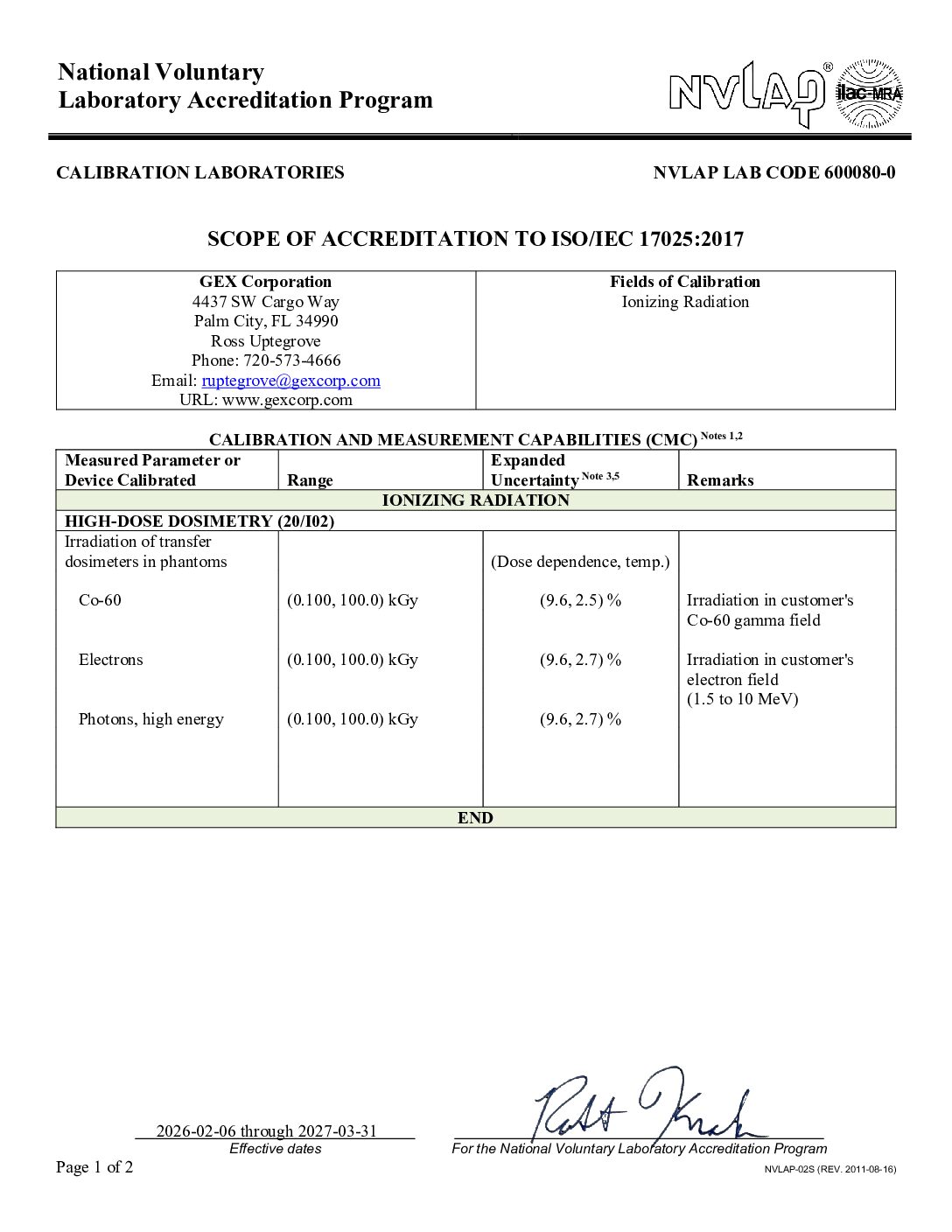 NVLAP Scope of Accreditation